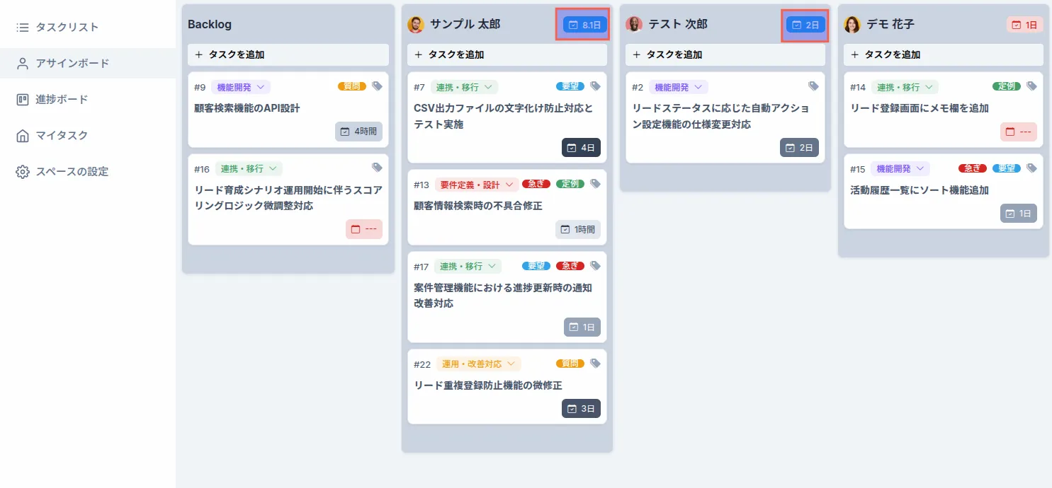 担当者ごとのサイズ合計表示