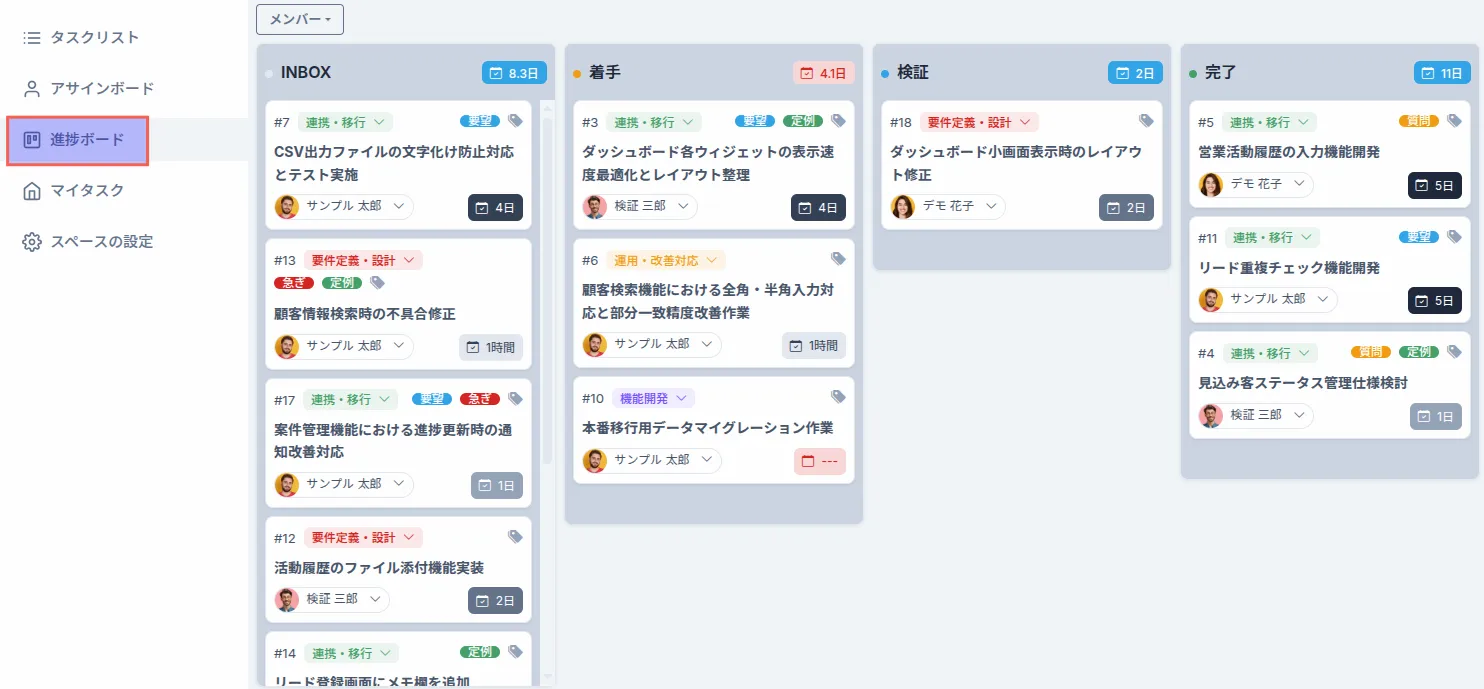 進捗ボードの画面