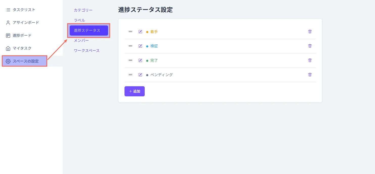 スペース設定の進捗ステータス管理