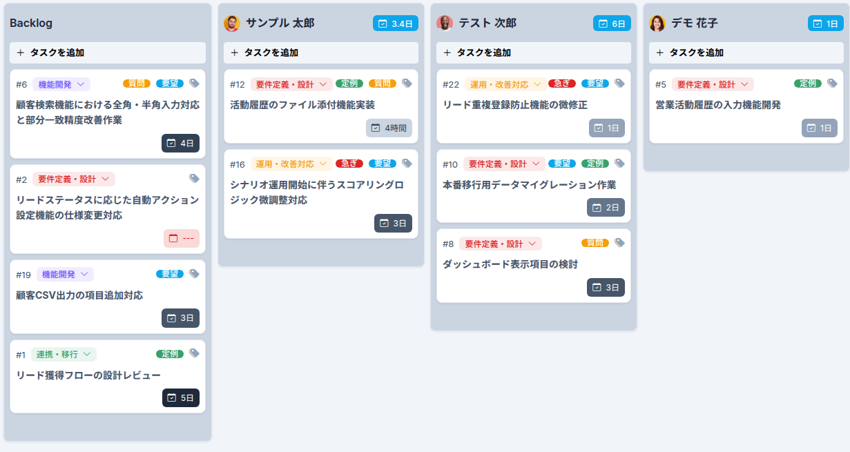 アサインボード画面