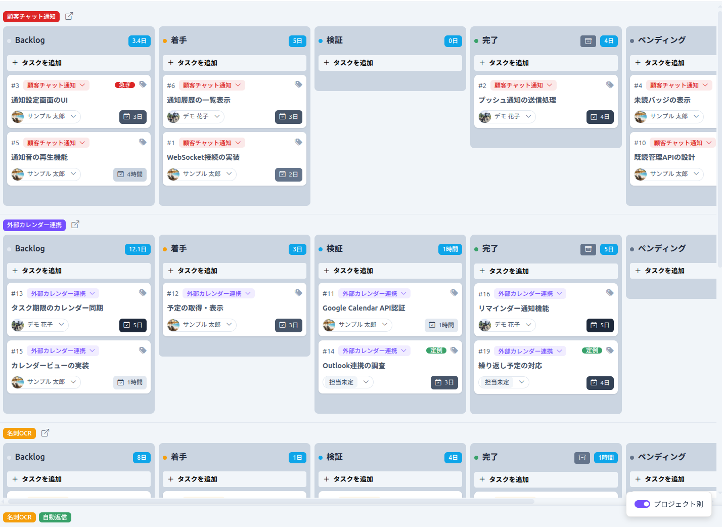 二次元ボードの画面