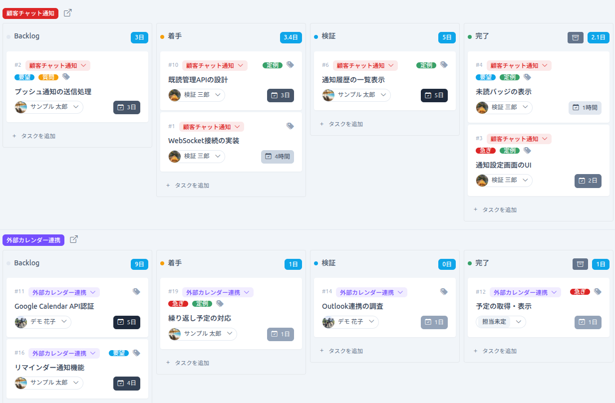 Pitboard ダッシュボード