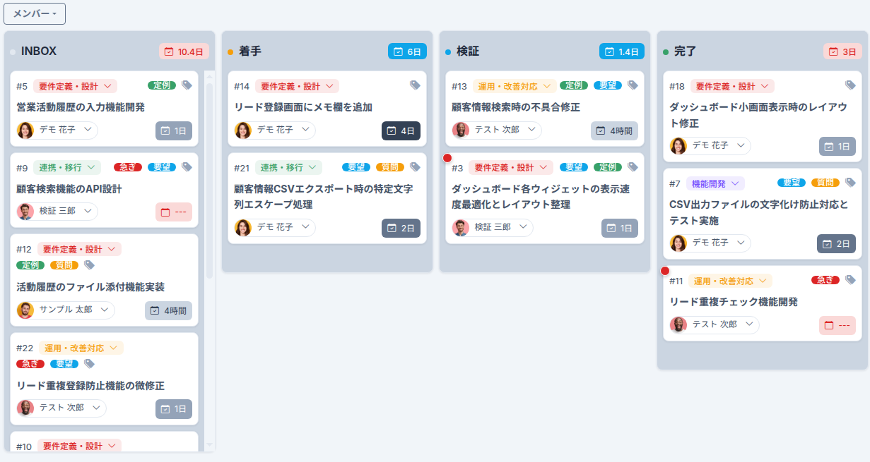 進捗ボード画面