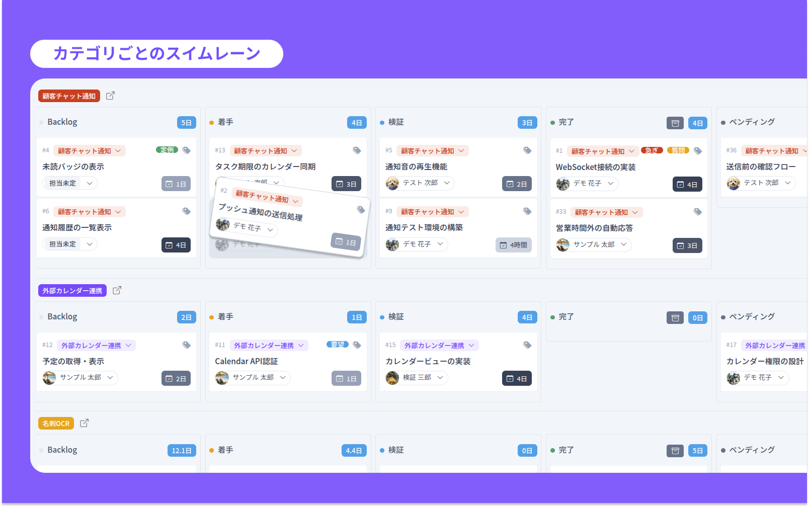 プロジェクトごとにスイムレーンで整頓されたボード