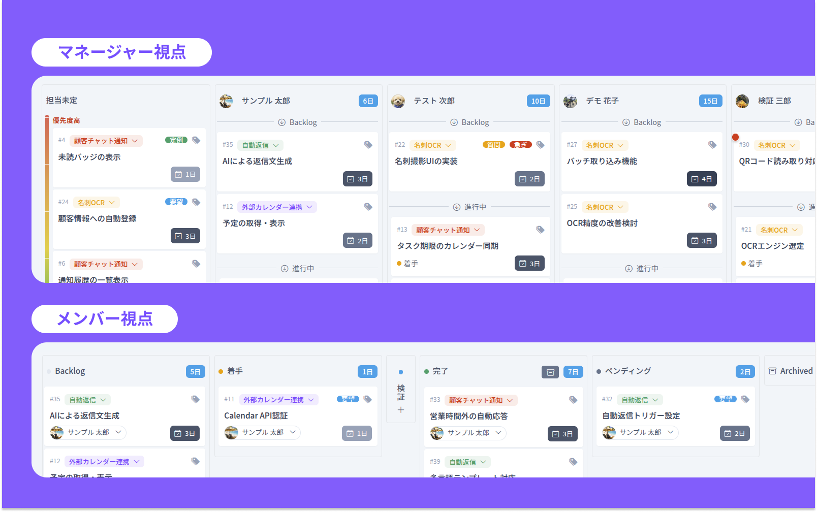 マネージャー視点とメンバー視点の異なるボード表示