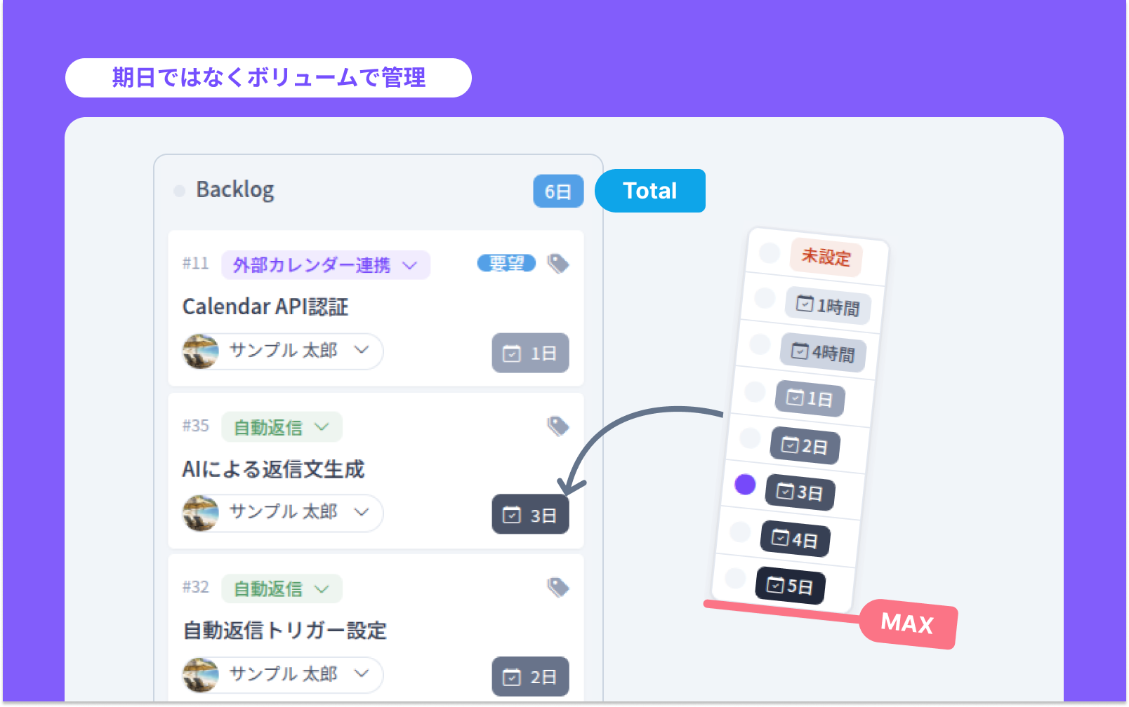 ボリュームは最大5日まで、それ以上の大きいタスクは作成できない