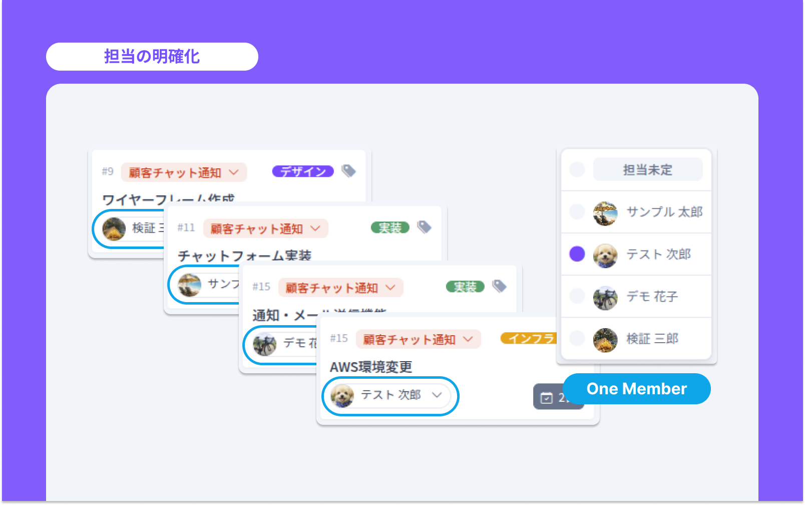 アサインは1名ずつ。役割ごとにカードを分けて担当を明確化