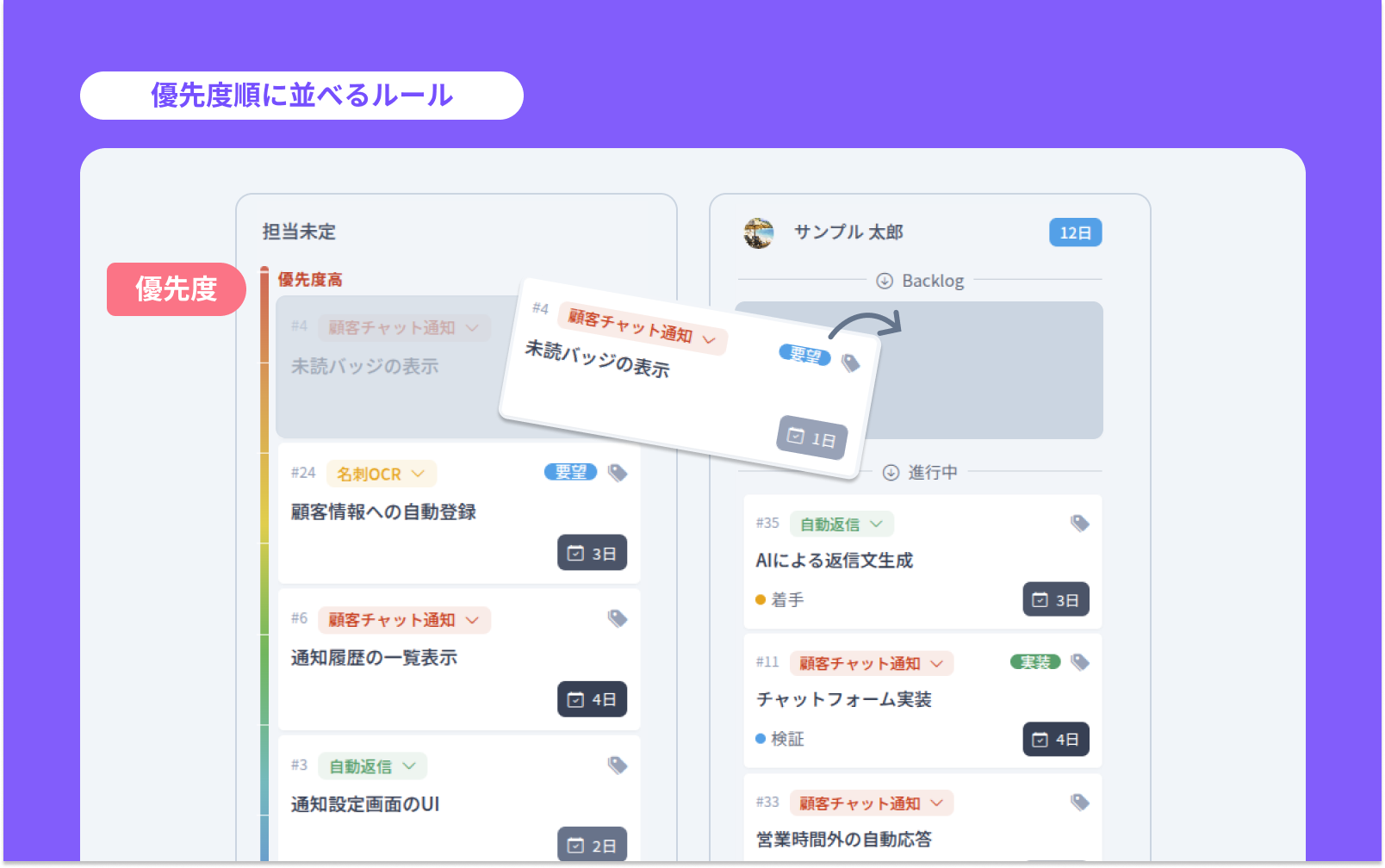 優先度順にタスクを並べる。メンバーが迷わない